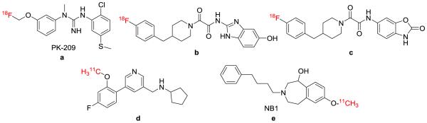 Figure 4b