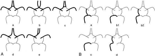 Fig 1.