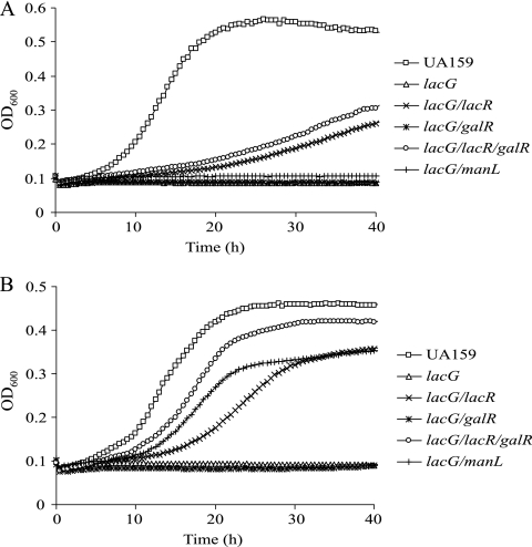 FIG. 4.