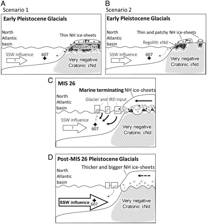 Fig. 5.