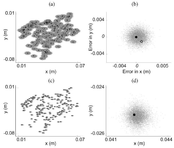 Fig. 10