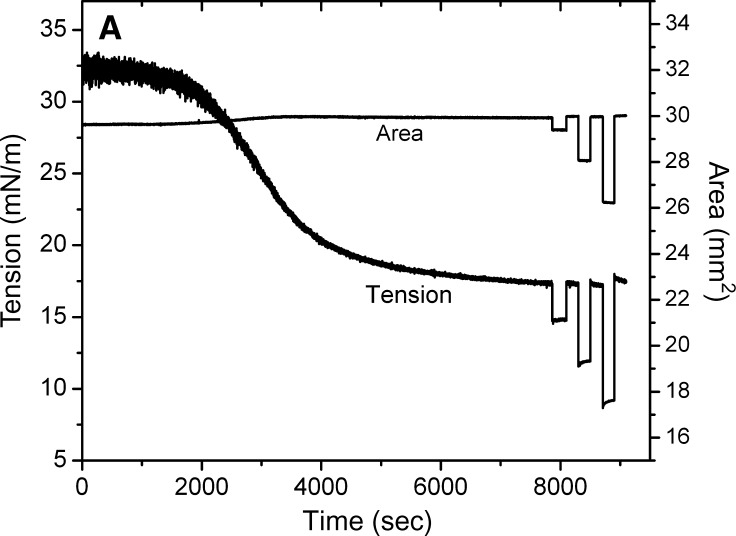 Fig. 4.