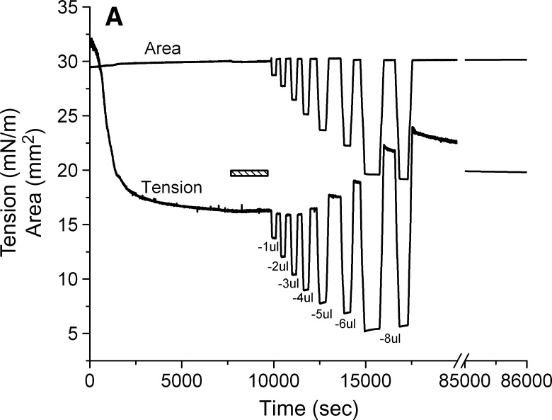 Fig. 5.