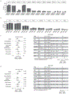 Extended Data Fig. 4