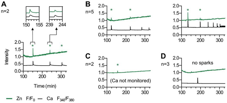 Fig. 4.