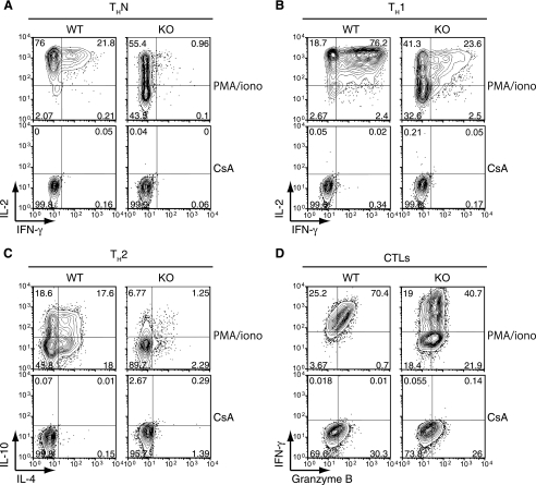 FIG. 8.