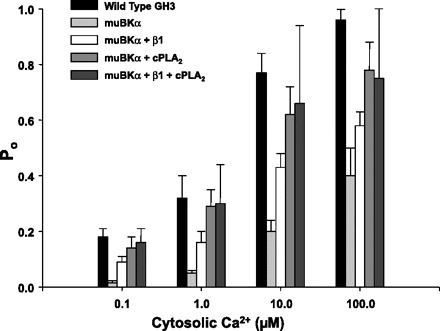 Fig. 7.