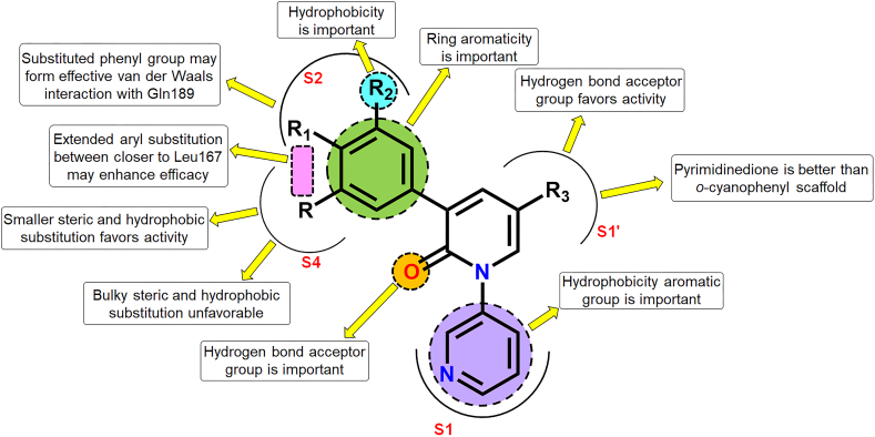 Fig. 15