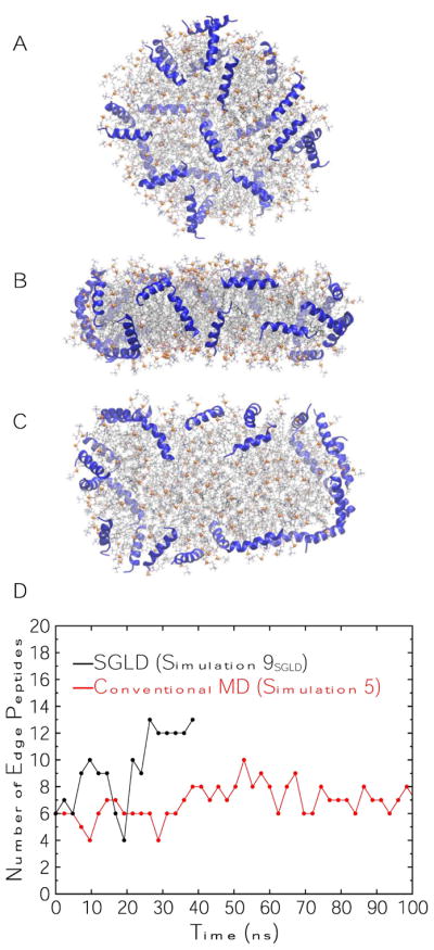 Fig. 11