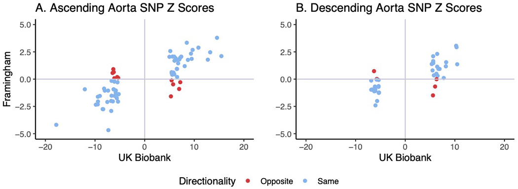 Extended Data Fig. 4