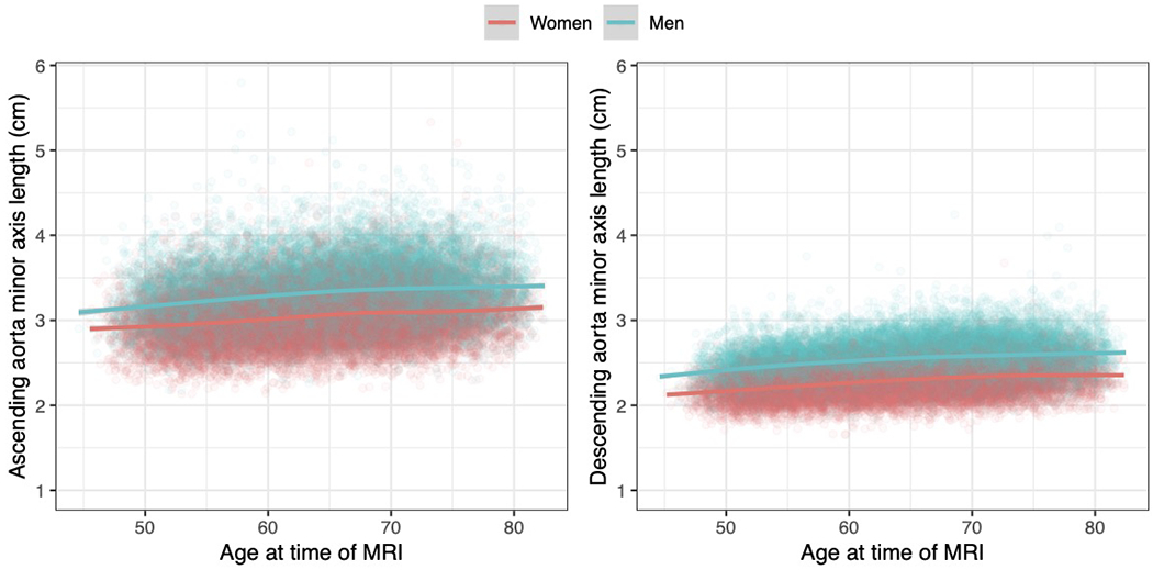 Extended Data Fig. 1