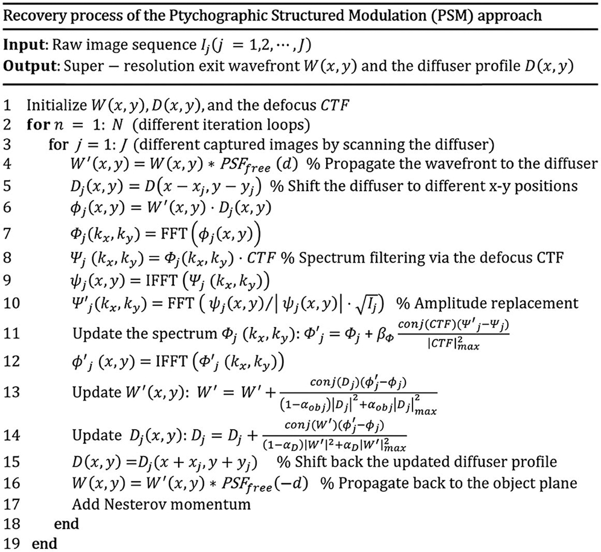 Fig. 2.