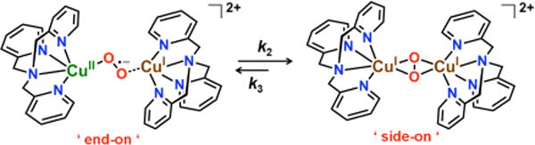 Scheme 3