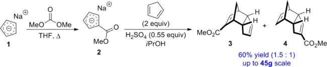 Scheme 2