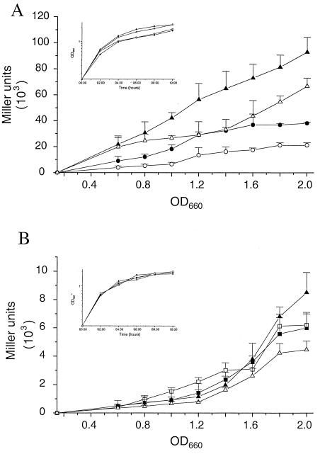 FIG. 5