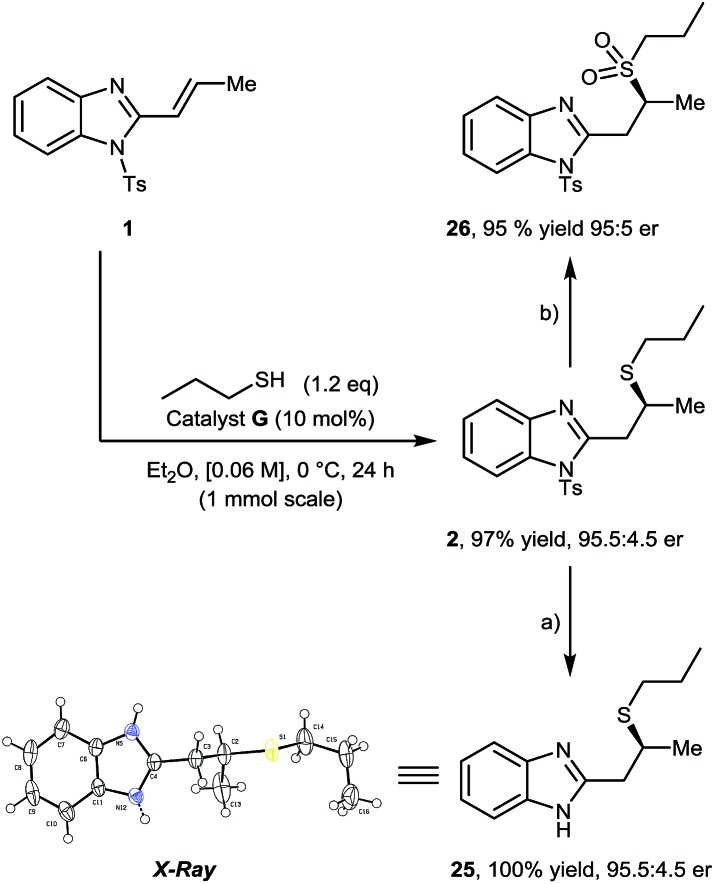 Scheme 3