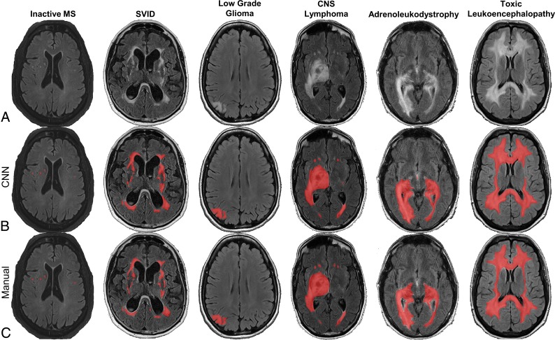 Fig 3.