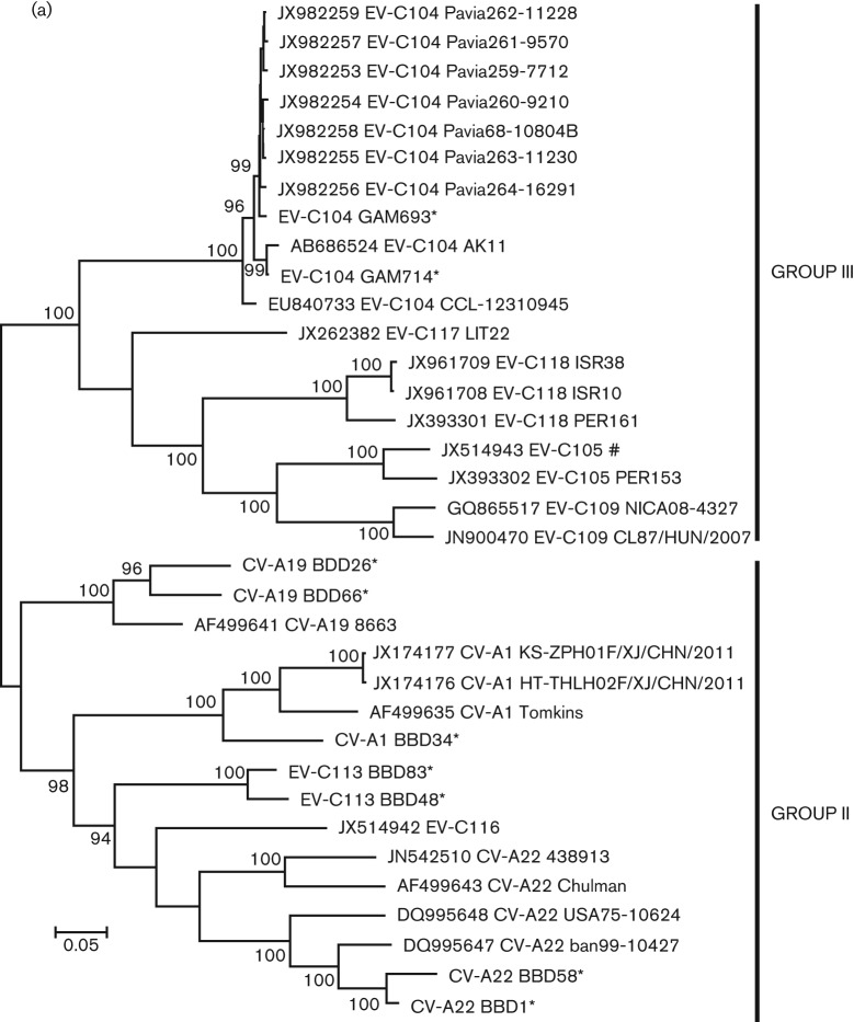 Fig. 1. 