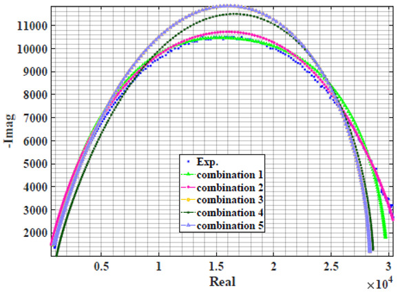 graphic file with name sensors-22-05659-i029.jpg