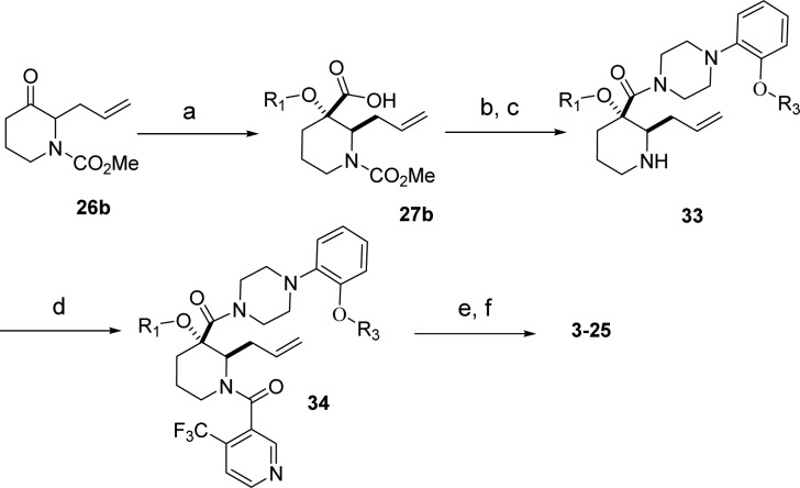 Scheme 2