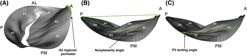 Fig 4.