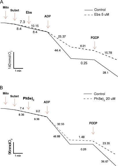 FIG. 7.