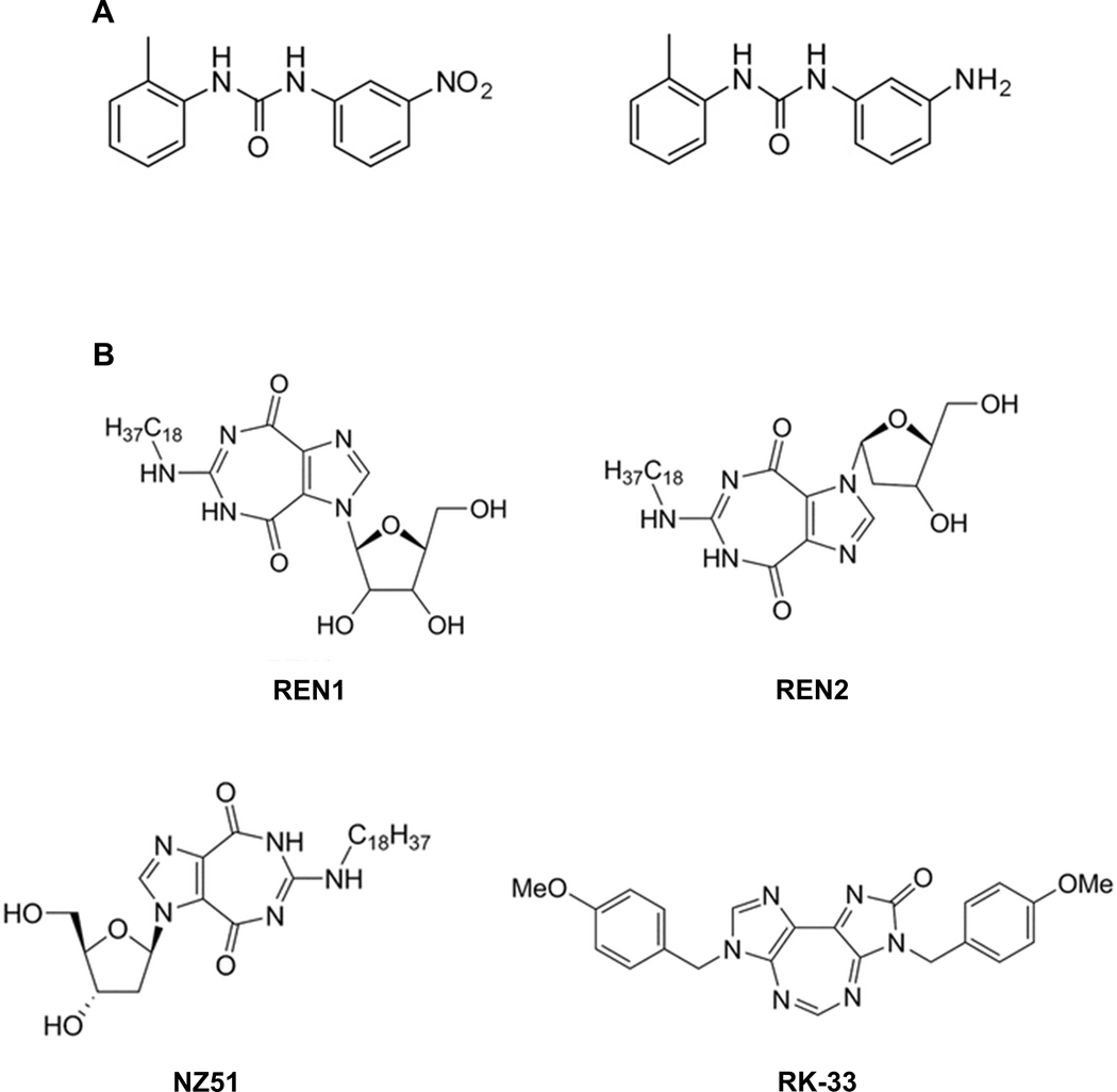 Fig 4.