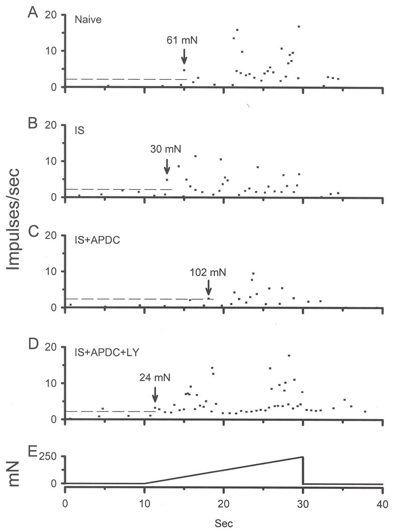 Fig. 10