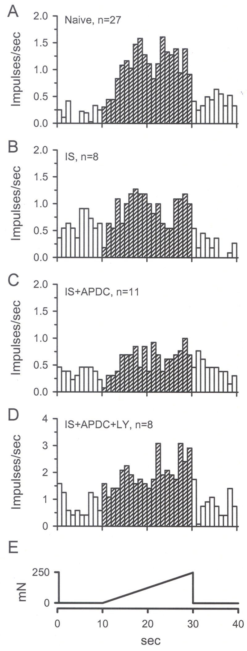 Fig. 11