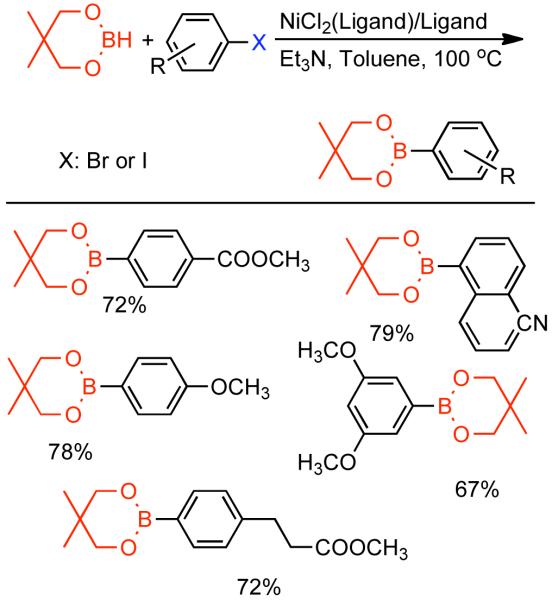 Scheme 95