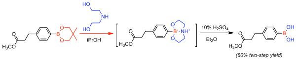 Scheme 94