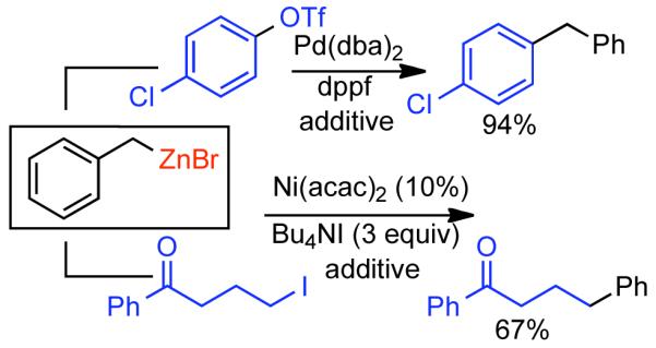 Scheme 62