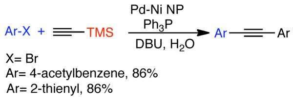 Scheme 85