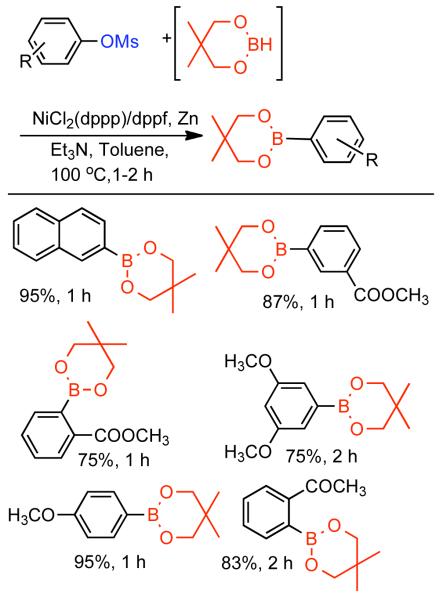 Scheme 99