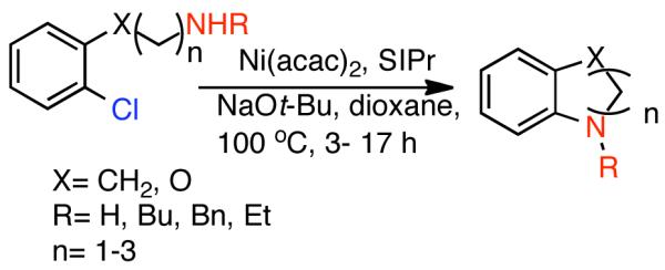 Scheme 105