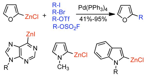 Scheme 59