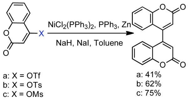 Scheme 36