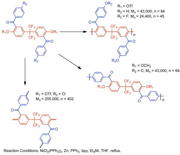 Scheme 33