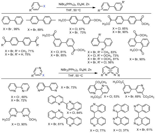 Scheme 12