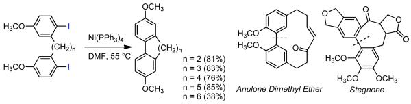 Scheme 3