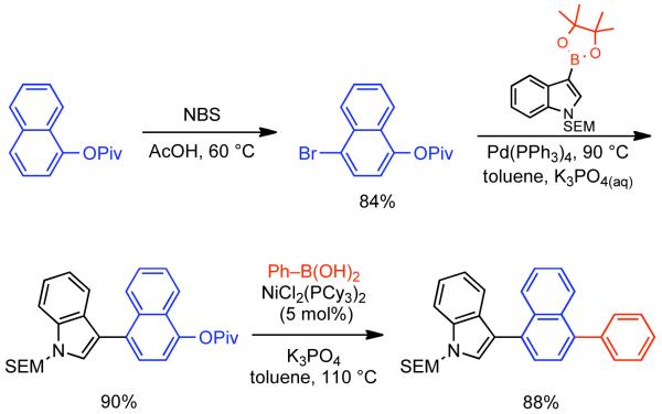 Scheme 152