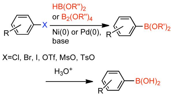 Scheme 91