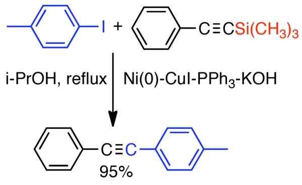 Scheme 83