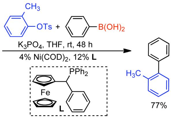 Scheme 52