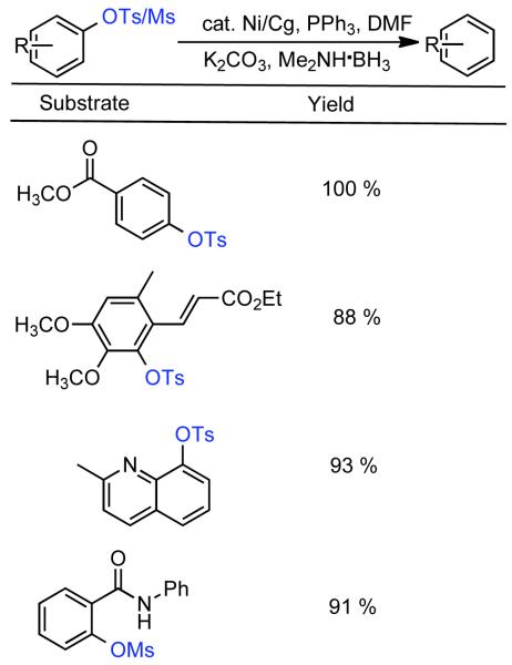 Scheme 120