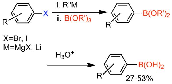 Scheme 89