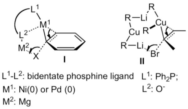 Scheme 74