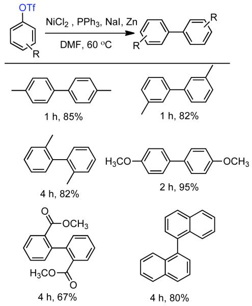 Scheme 13