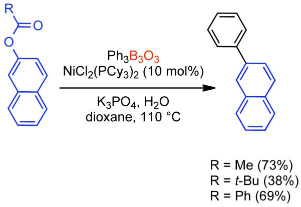 Scheme 149