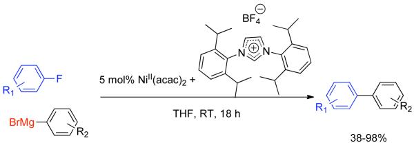 Scheme 163